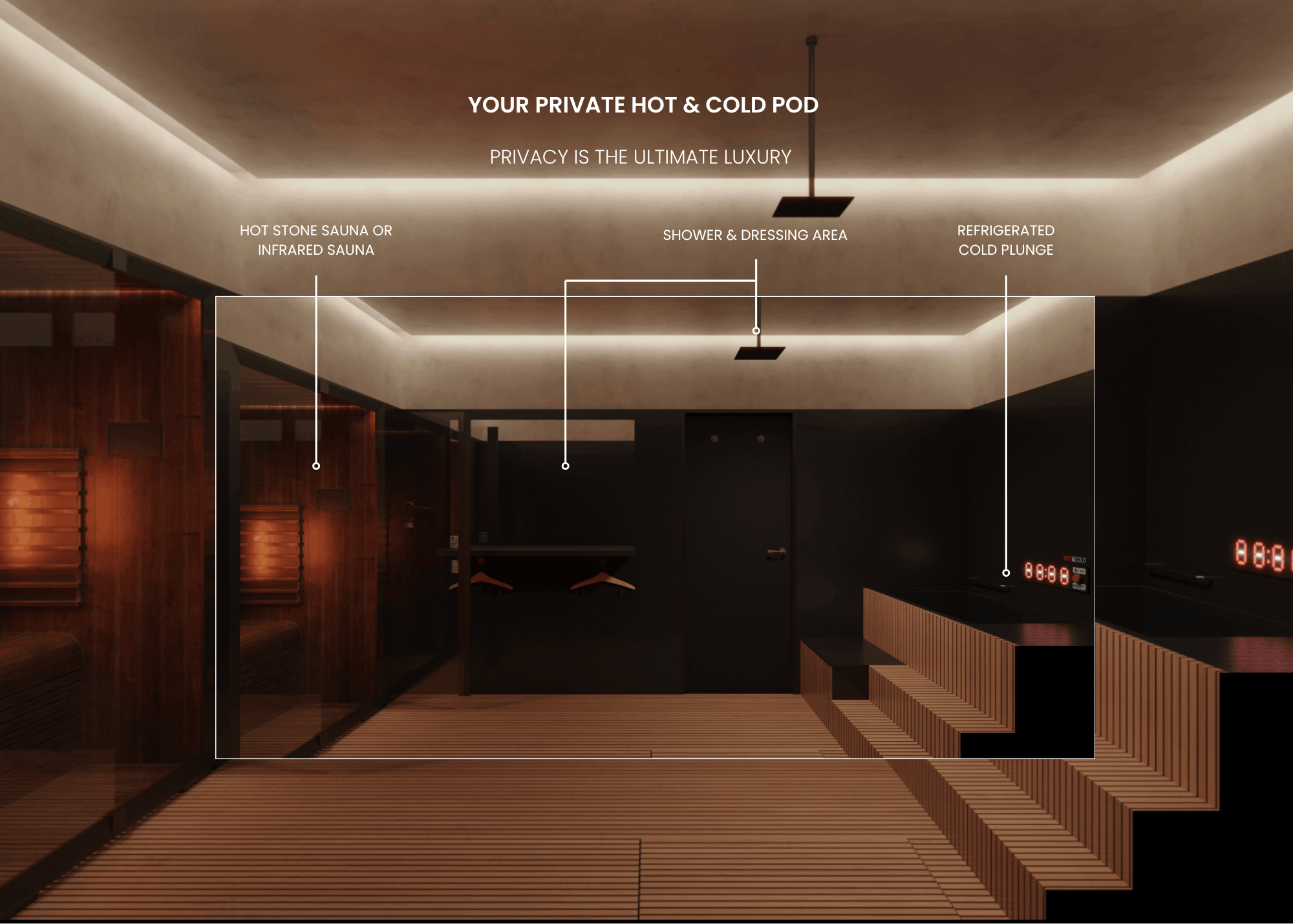 Your private Hot & Cold pod - sauna, cold plunge and shower